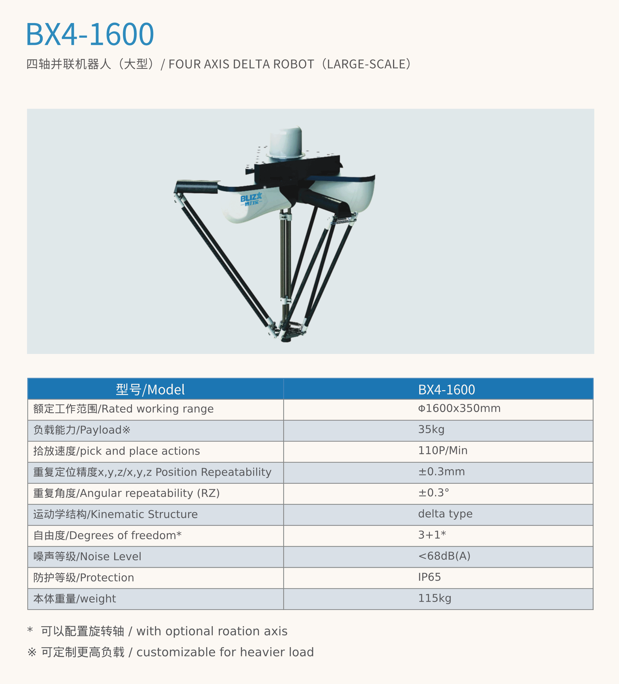 BX4-1600.png